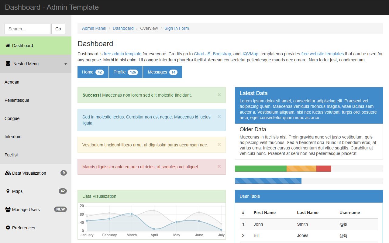 Dashboard, Free HTML5 Admin · 响应式网站模板 图 1