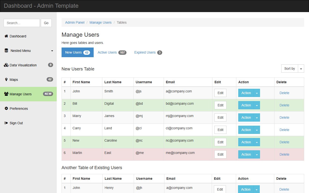 Dashboard, Free HTML5 Admin · 响应式网站模板 图 3
