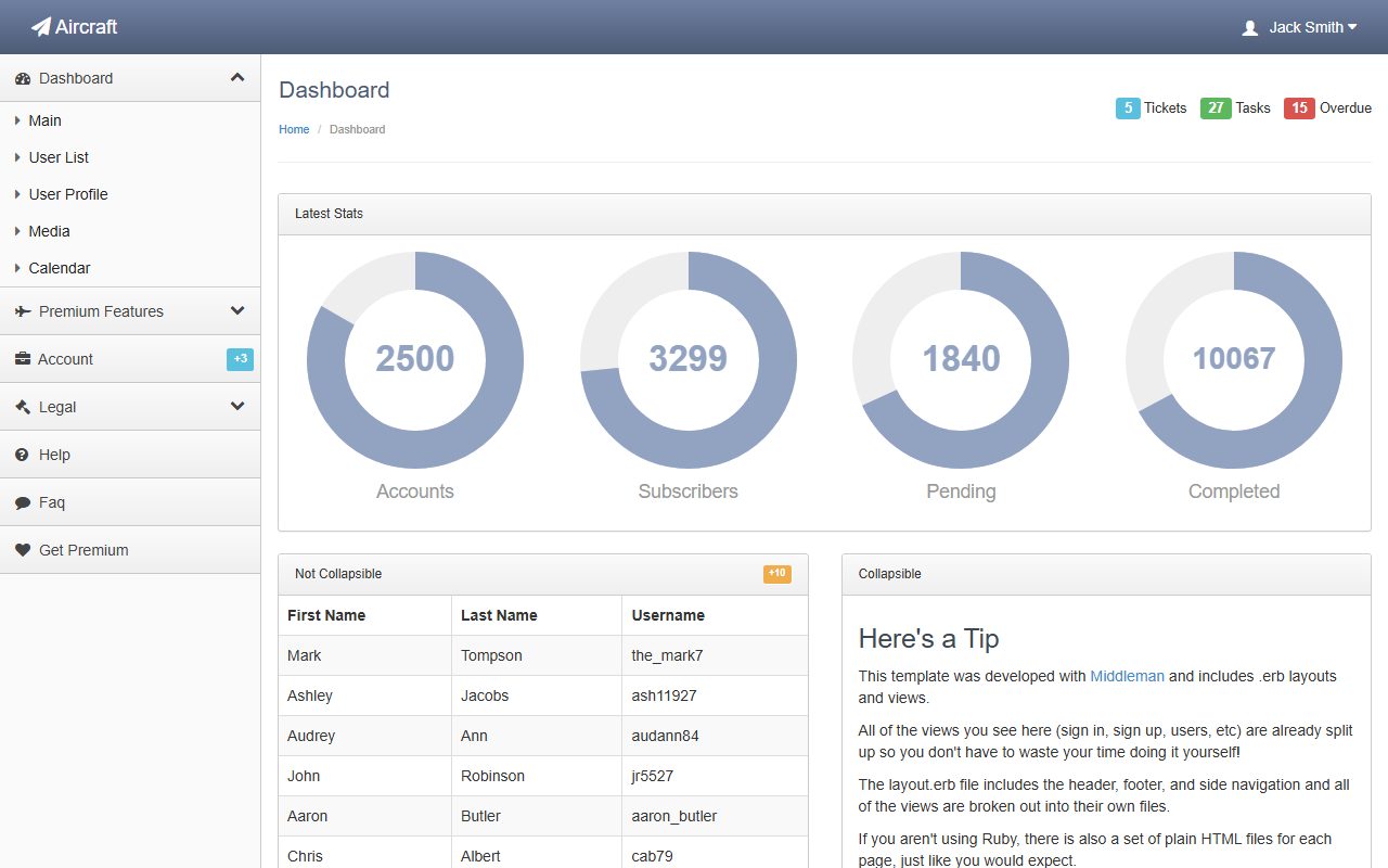 后台管理模板 · Bootstrap Admin 2 · 响应式网站模板 图 1