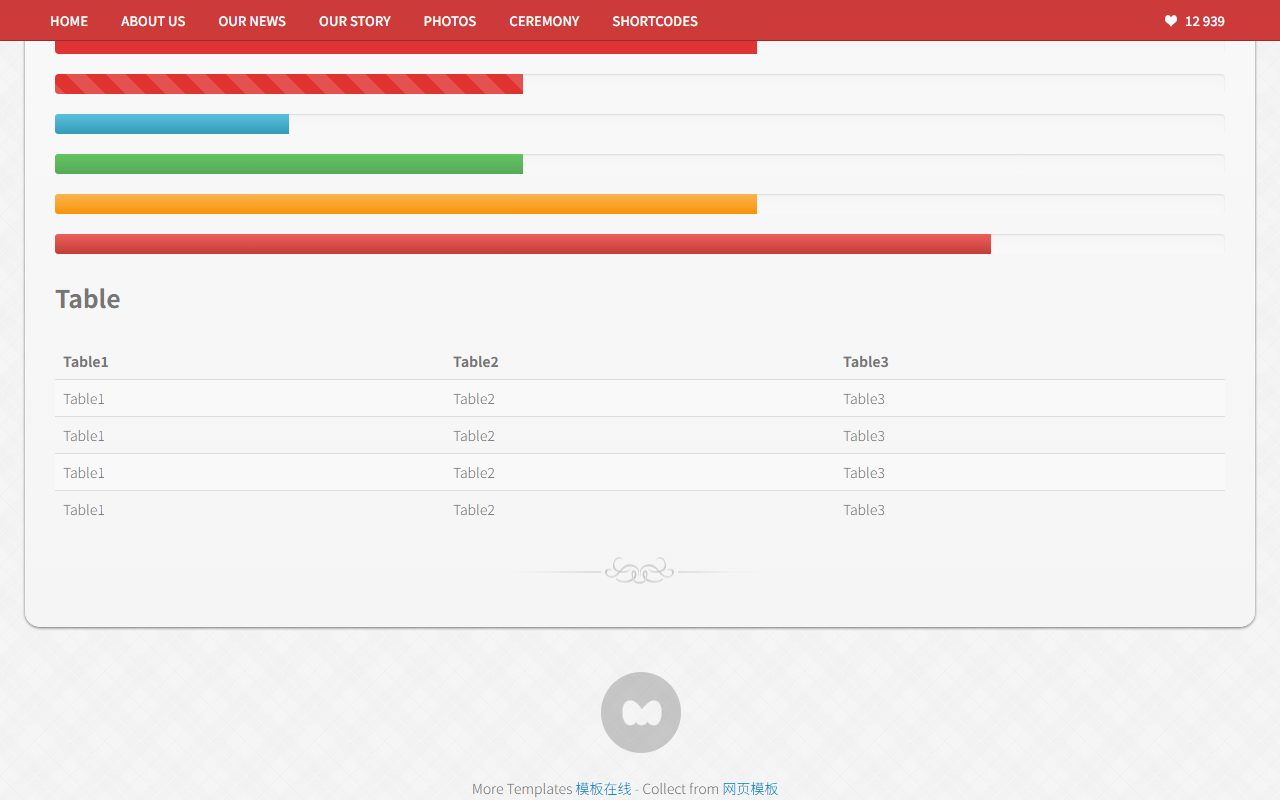 博客资讯模板 · ABOUT US · 响应式网站模板 图 3