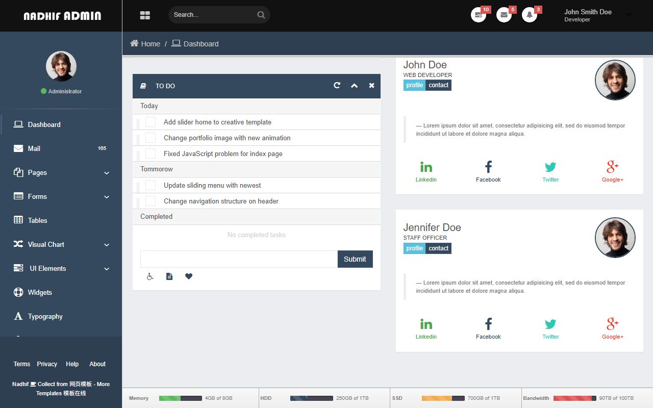 后台管理模板 · Dashboard Nadhif · 响应式网站模板 图 3