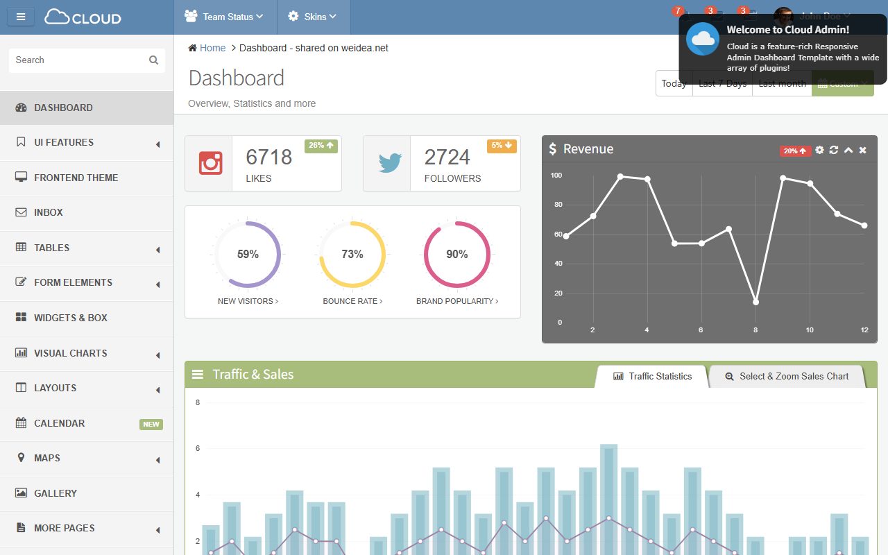 后台管理模板 · Cloud Admin · 响应式网站模板